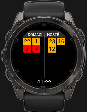 Obrazovka zápisníku