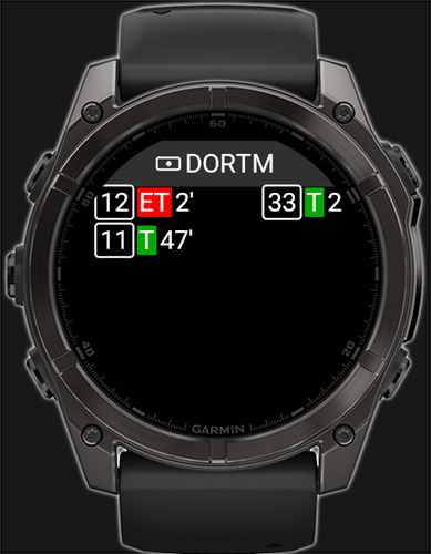 Tore Zusammenfassung
