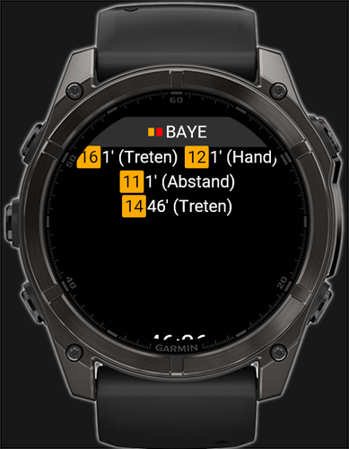 Karten Zusammenfassung