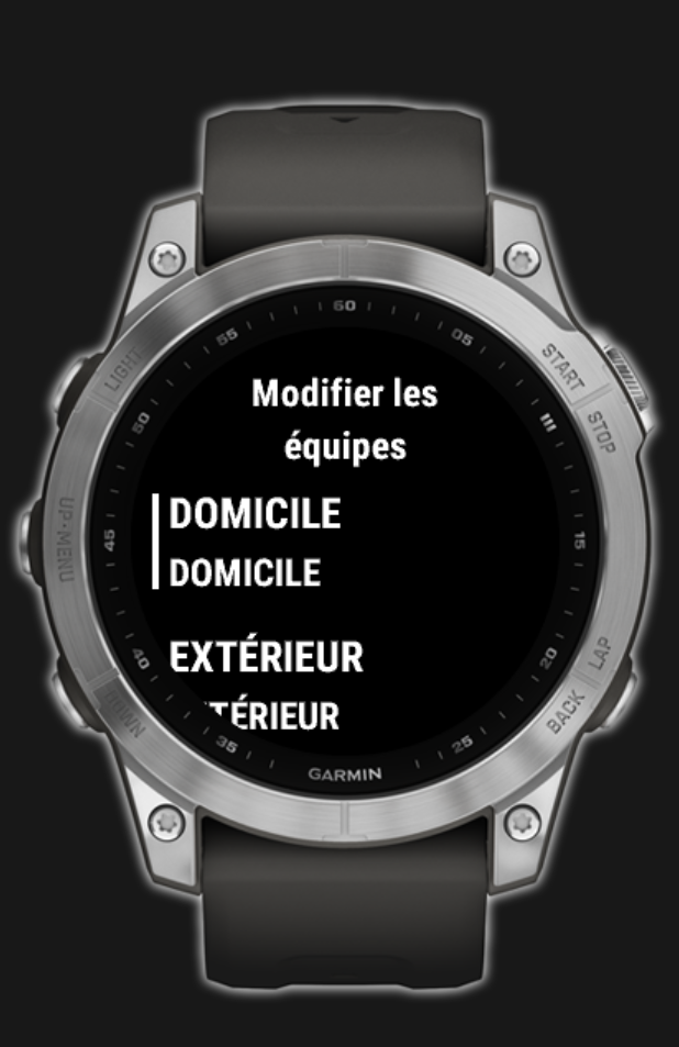 Modifier les équipes