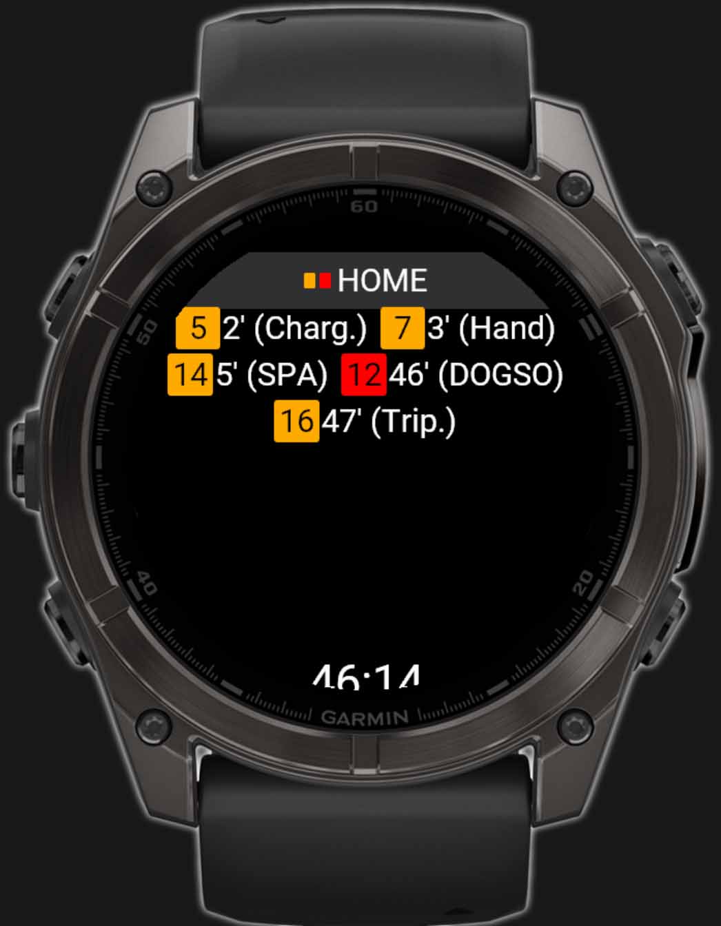 Card Awarded Summary