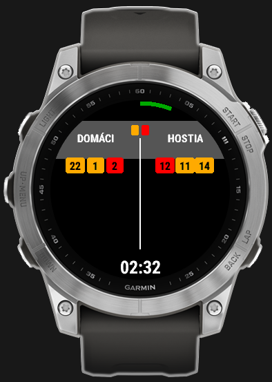 Obrazovka zápisníka