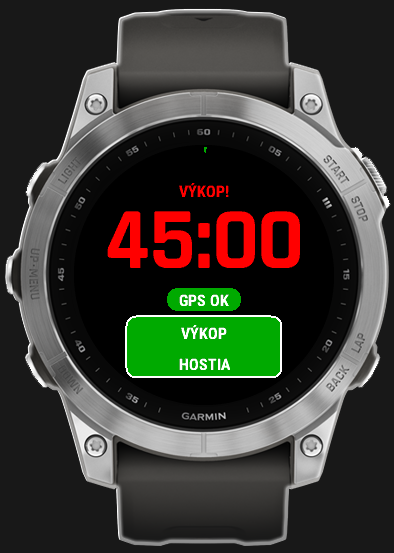 Pripravené na druhý polčas